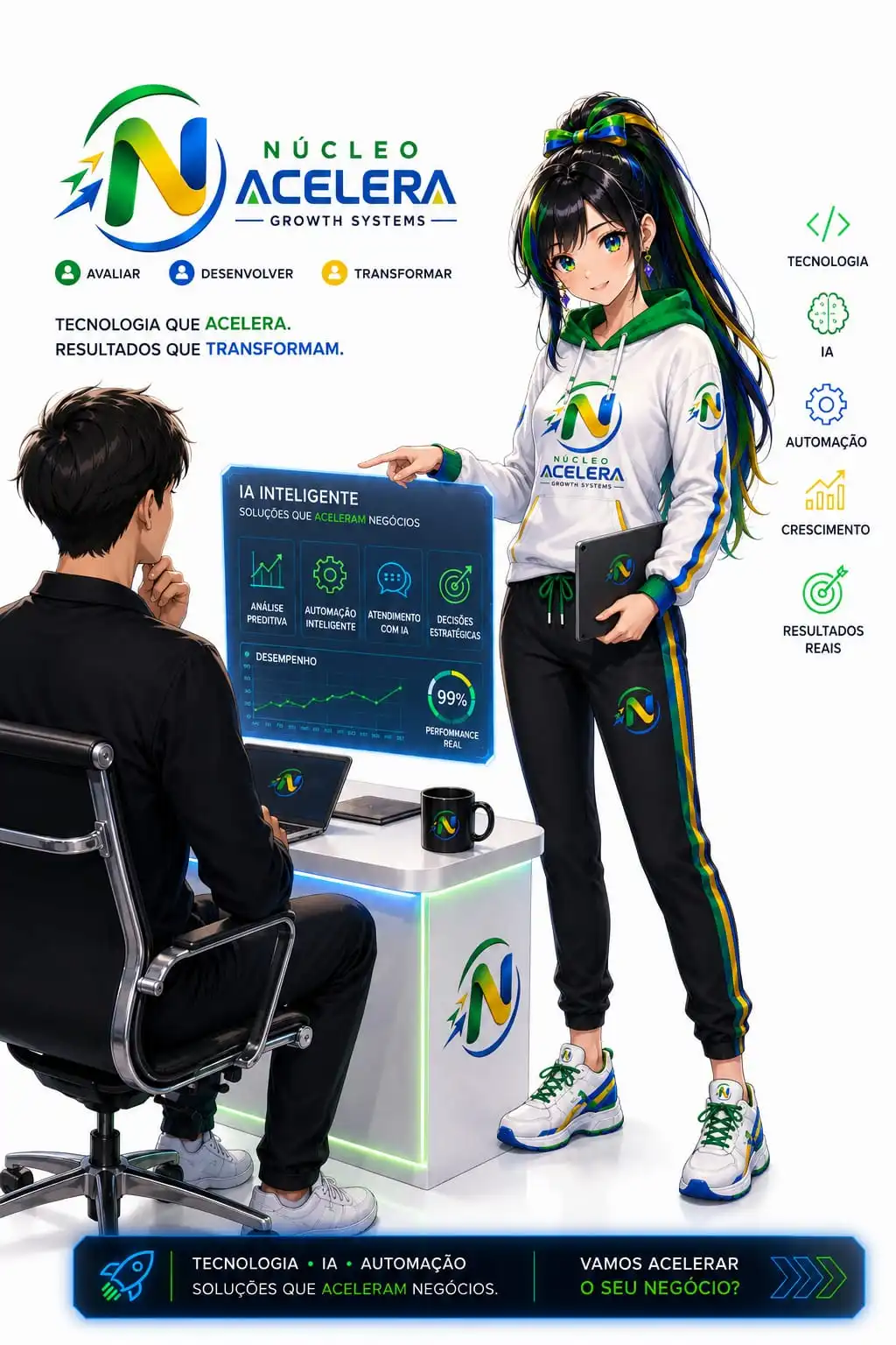 Acelera CRM — Atendimento omnichannel com IA