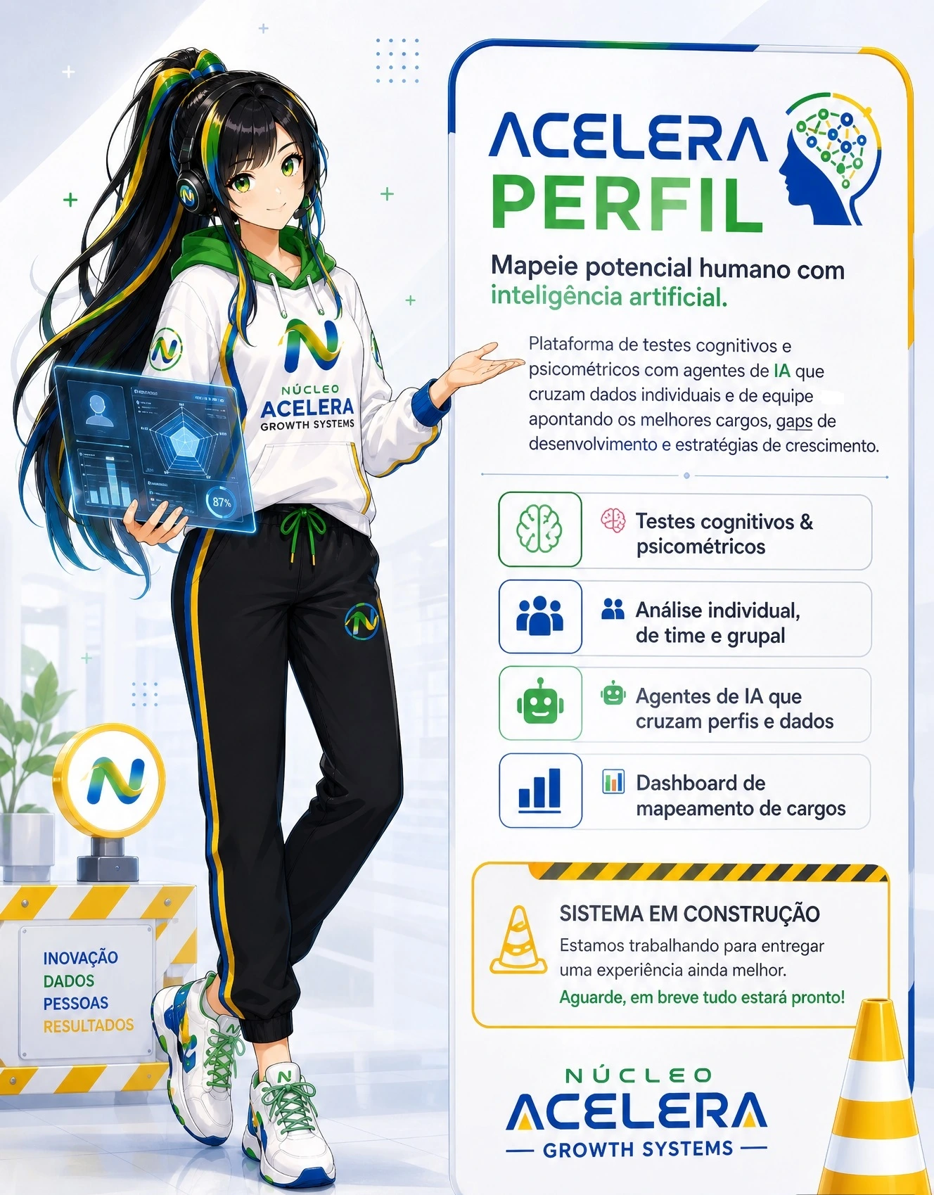 Acelera Perfil — Mapeamento de potencial humano com IA